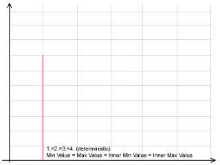 Trapezioidal PDF